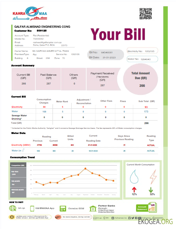 Qatar Kahra maa utility bill word and pdf template